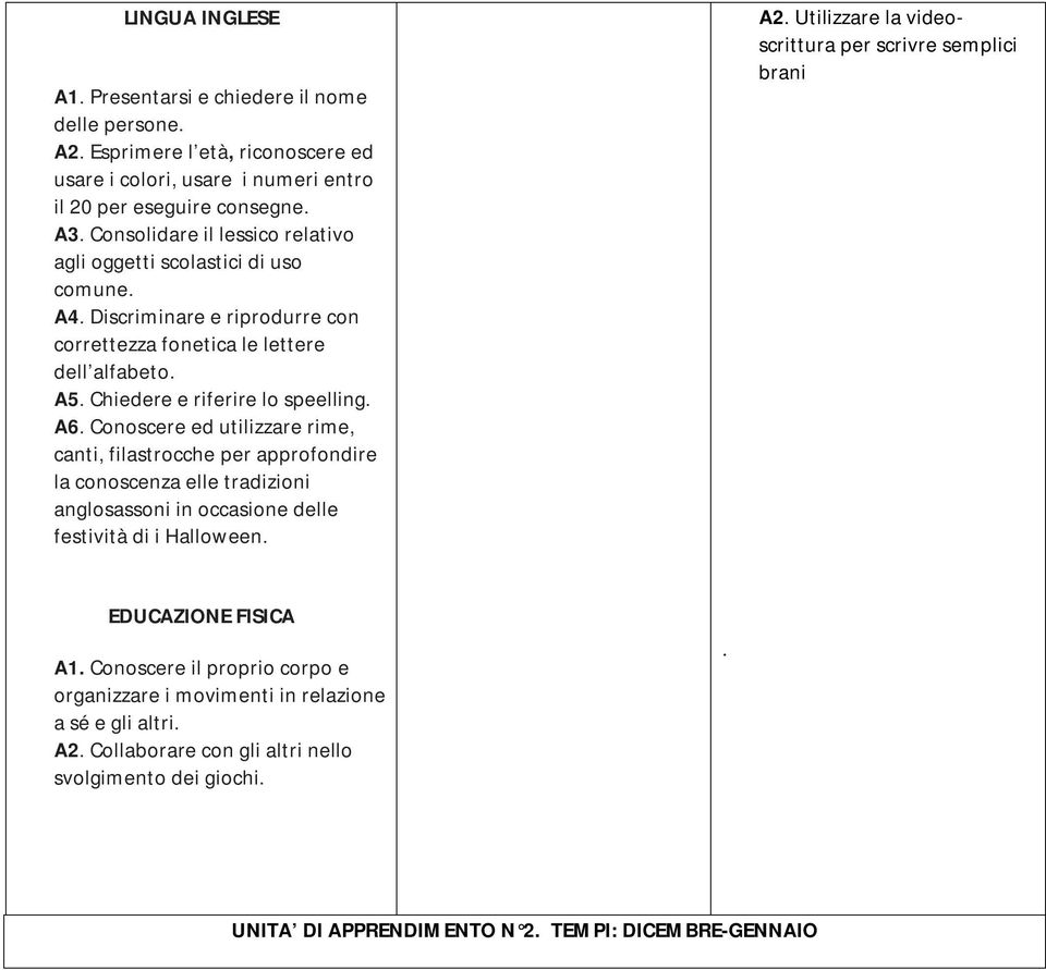 Conoscere ed utilizzare rime, canti, filastrocche per approfondire la conoscenza elle tradizioni anglosassoni in occasione delle festività di i Halloween. A2.