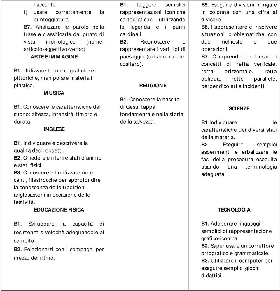 Individuare e descrivere la qualità degli oggetti. B2. Chiedere e riferire stati d animo e stati fisici. B3.