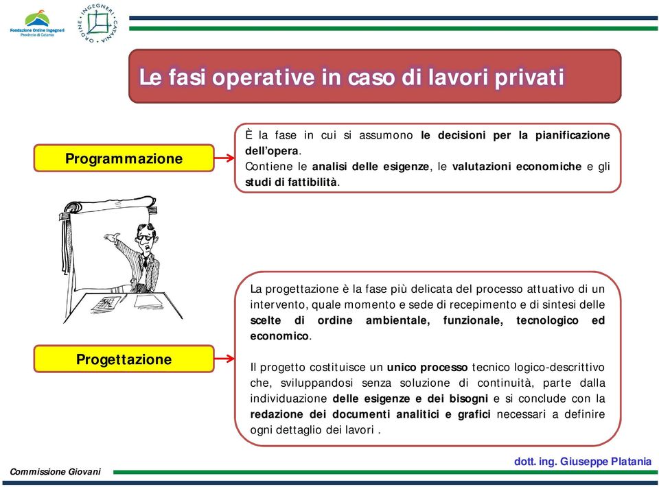 Progettazione La progettazione è la fase più delicata del processo attuativo di un intervento, quale momento e sede di recepimento e di sintesi delle scelte di ordine ambientale,