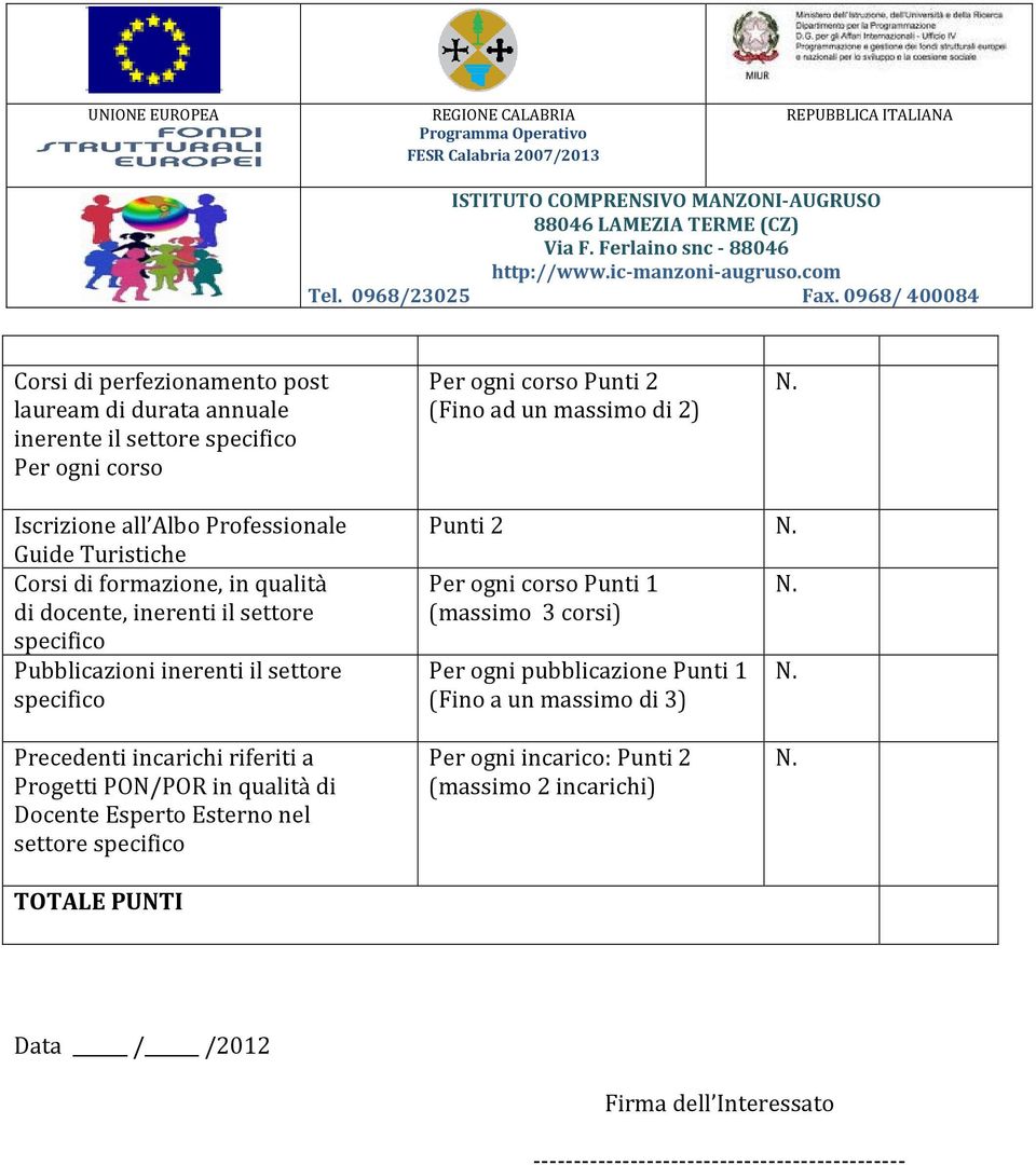 (massimo 3 corsi) Per ogni pubblicazione Punti 1 (Fino a un massimo di 3) Precedenti incarichi riferiti a Progetti PON/POR in qualità di Docente Esperto