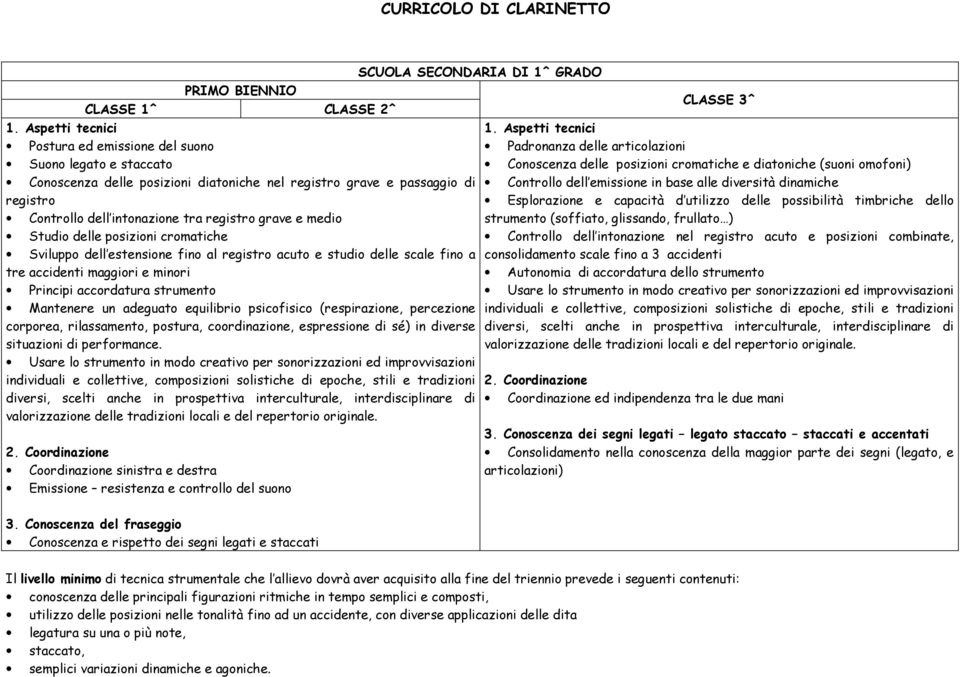 adeguato equilibrio psicofisico (respirazione, percezione corporea, rilassamento, postura, coordinazione, espressione di sé) in diverse situazioni di performance.