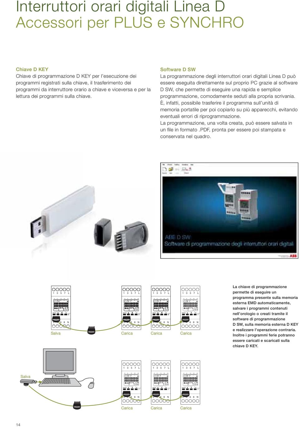 Software D SW La programmazione degli interruttori orari digitali Linea D può essere eseguita direttamente sul proprio PC grazie al software D SW, che permette di eseguire una rapida e semplice