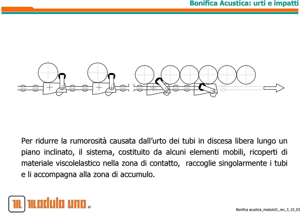 mobili, i, ricoperti di materiale viscolelastico nella zona di