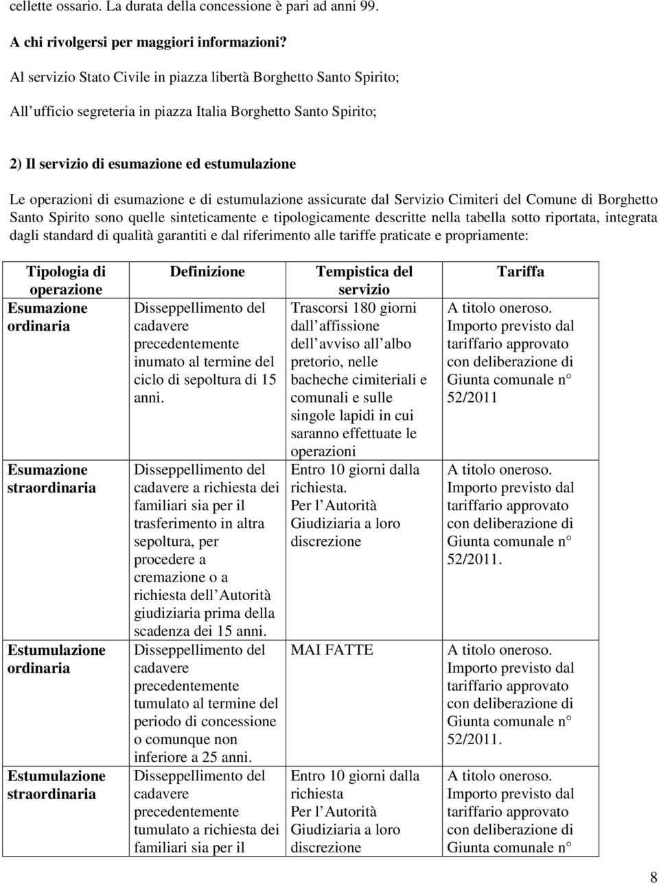 esumazione e di estumulazione assicurate dal Servizio Cimiteri del Comune di Borghetto Santo Spirito sono quelle sinteticamente e tipologicamente descritte nella tabella sotto riportata, integrata