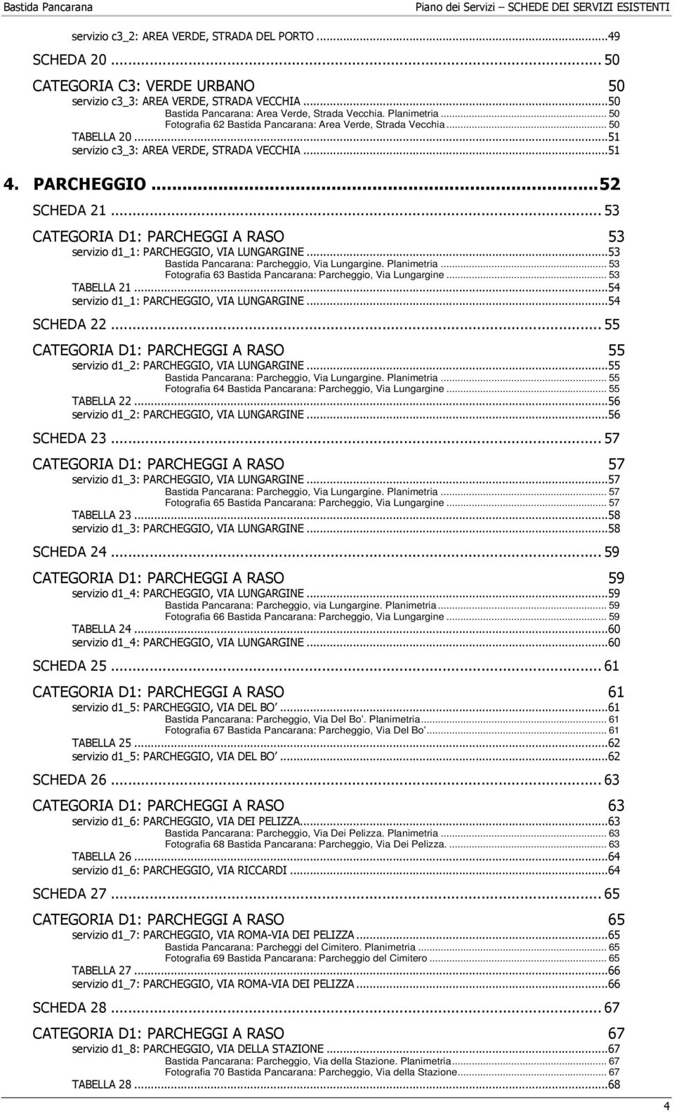 .. 53 CATEGORIA D1: PARCHEGGI A RASO 53 servizio d1_1: PARCHEGGIO, VIA LUNGARGINE...53 Bastida Pancarana: Parcheggio, Via Lungargine. Planimetria.