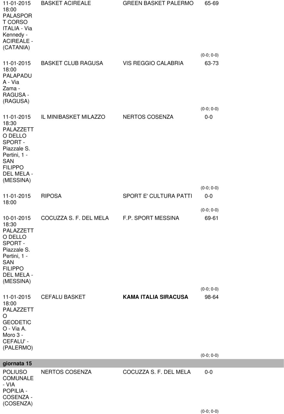 Moro 3 - CEFALU' - giornata 15 PLIUS CMUNALE - VIA PPILIA - CSENZA - (CSENZA) BASKET ACIREALE GREEN BASKET PALERM 65-69 BASKET CLUB RAGUSA VIS