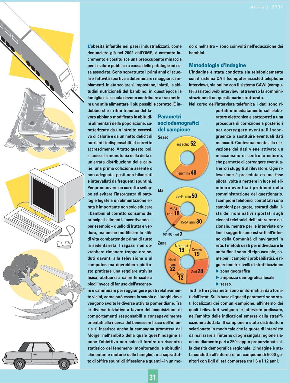 Sono soprattutto i primi anni di scuola e l'attività sportiva a determinare i maggiori cambiamenti.