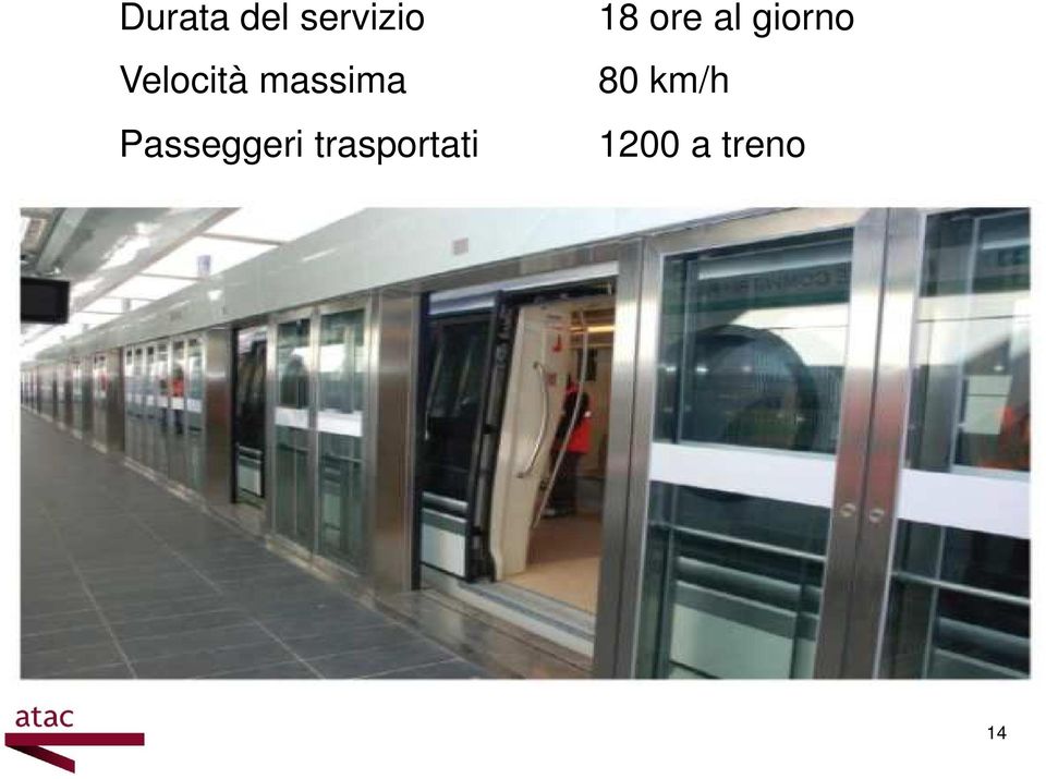 Passeggeri trasportati