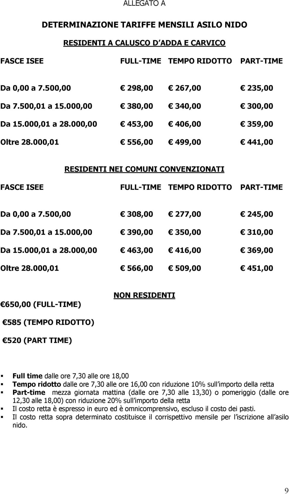 000,01 556,00 499,00 441,00 RESIDENTI NEI COMUNI CONVENZIONATI FASCE ISEE FULL-TIME TEMPO RIDOTTO PART-TIME Da 0,00 a 7.500,00 308,00 277,00 245,00 Da 7.500,01 a 15.000,00 390,00 350,00 310,00 Da 15.