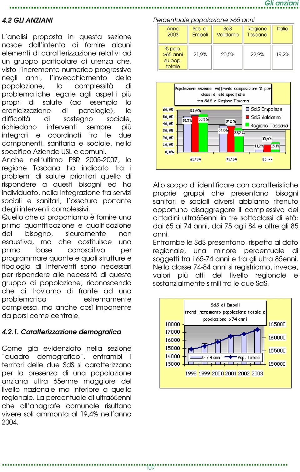 sostegno sociale, richiedono interventi sempre più integrati e coordinati tra le due componenti, sanitaria e sociale, nello specifico Aziende USL e comuni.