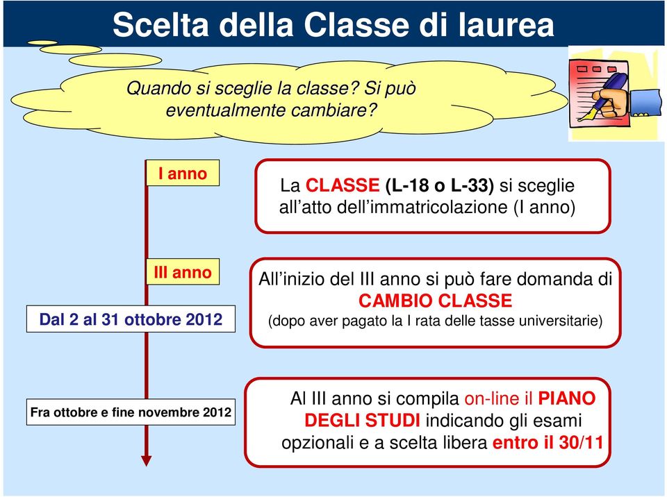 All inizio del III anno si può fare domanda di CAMBIO CLASSE (dopo aver pagato la I rata delle tasse universitarie)