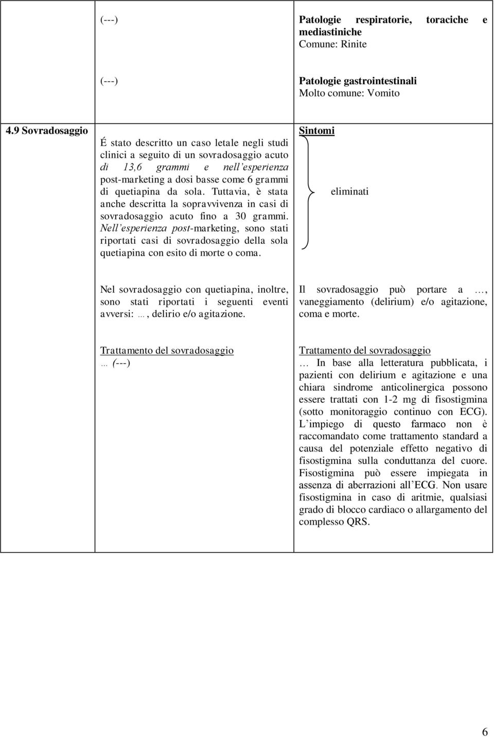 sola. Tuttavia, è stata anche descritta la sopravvivenza in casi di sovradosaggio acuto fino a 30 grammi.