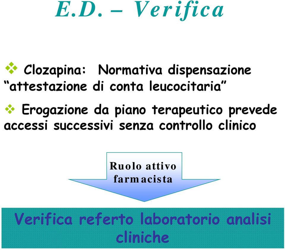 terapeutico prevede accessi successivi i senza controllo