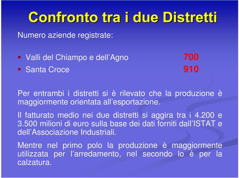 Il fatturato medio nei due distretti si aggira tra i 4.200 e 3.