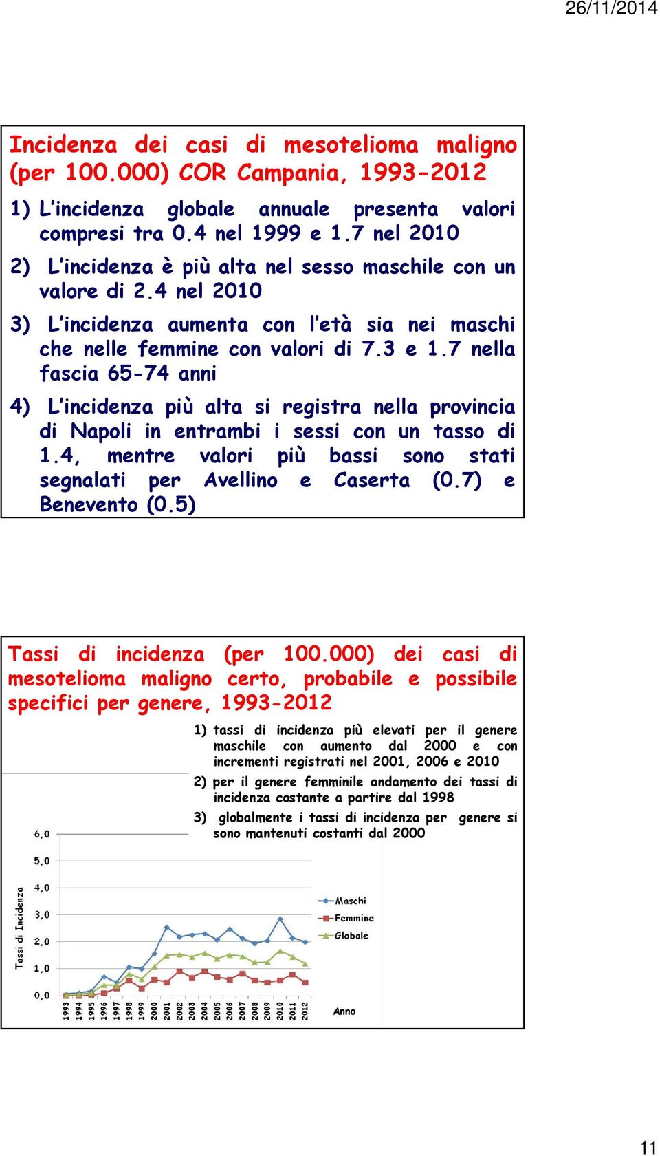 7 nella fascia 65-74 anni 4) L incidenza più alta si registra nella provincia di Napoli in entrambi i sessi con un tasso di 1.4, mentre valori più bassi sono stati segnalati per Avellino e Caserta (0.