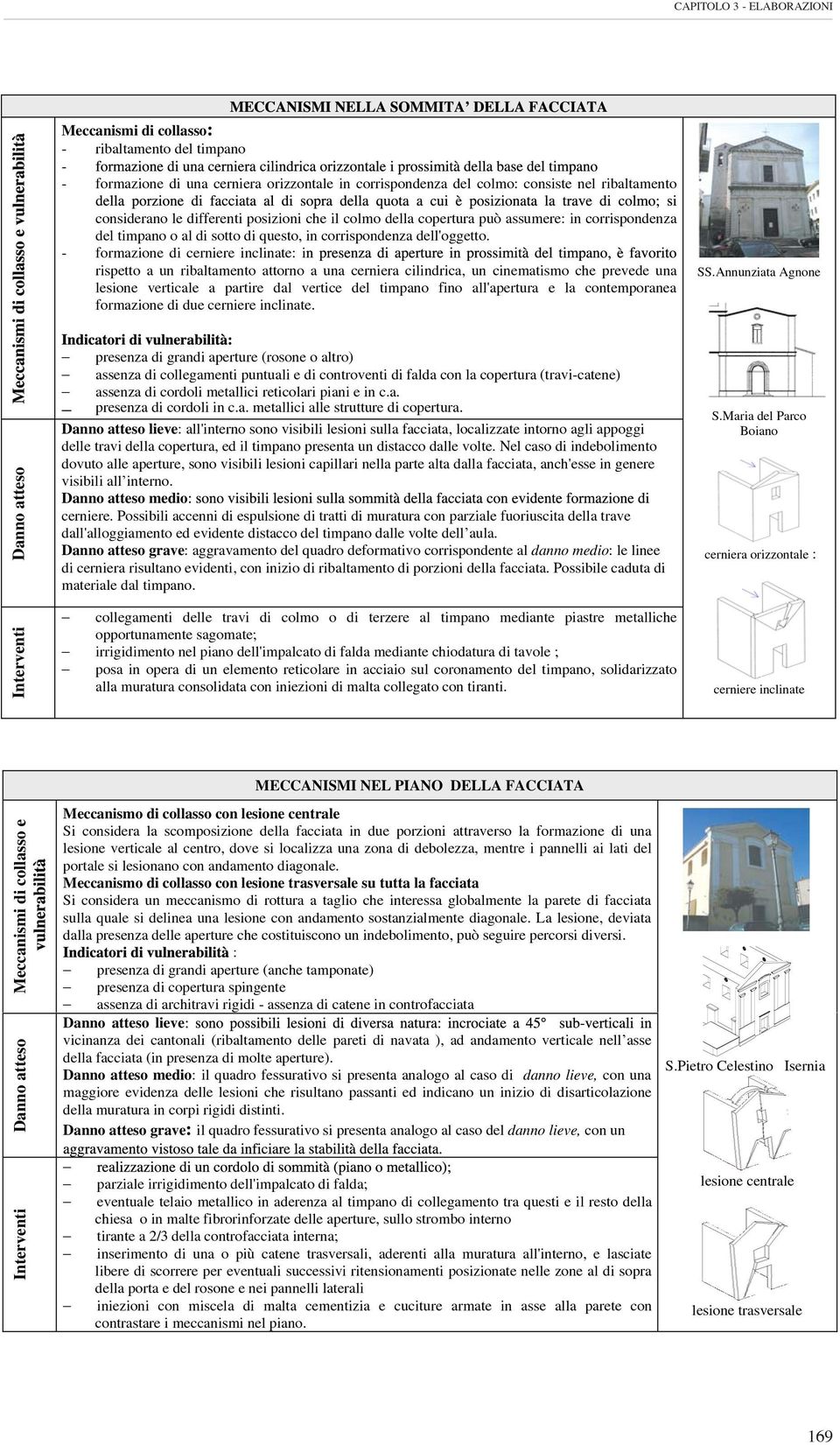 - formazione di cerniere inclinate: i rispetto a un ribaltamento attorno a una cerniera cilindrica, un cinematismo che prevede una lesione verticale a partire dal vertice del timpano fino