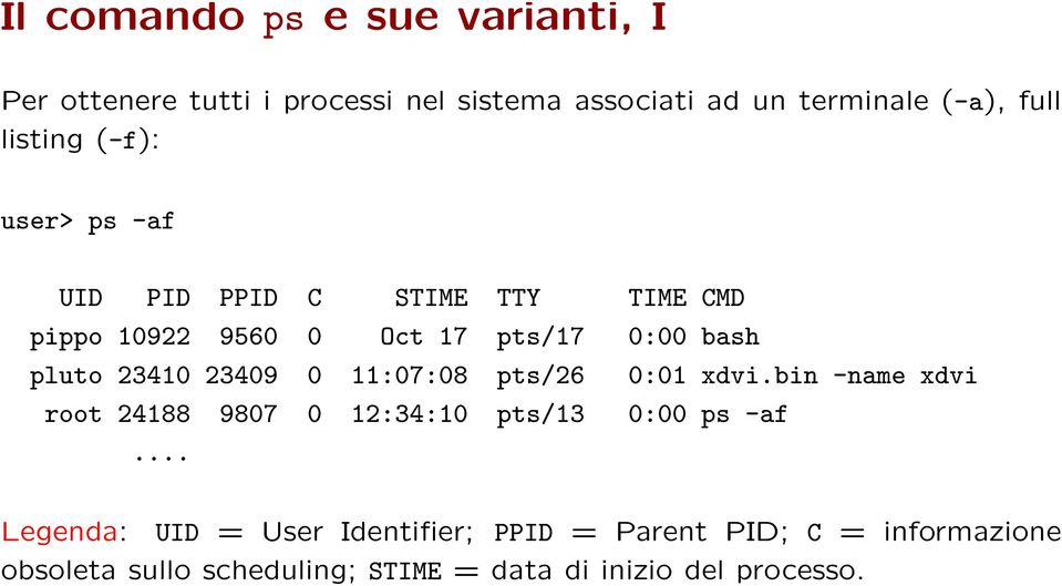 23410 23409 0 11:07:08 pts/26 0:01 xdvi.bin -name xdvi root 24188 9807 0 12:34:10 pts/13 0:00 ps -af.