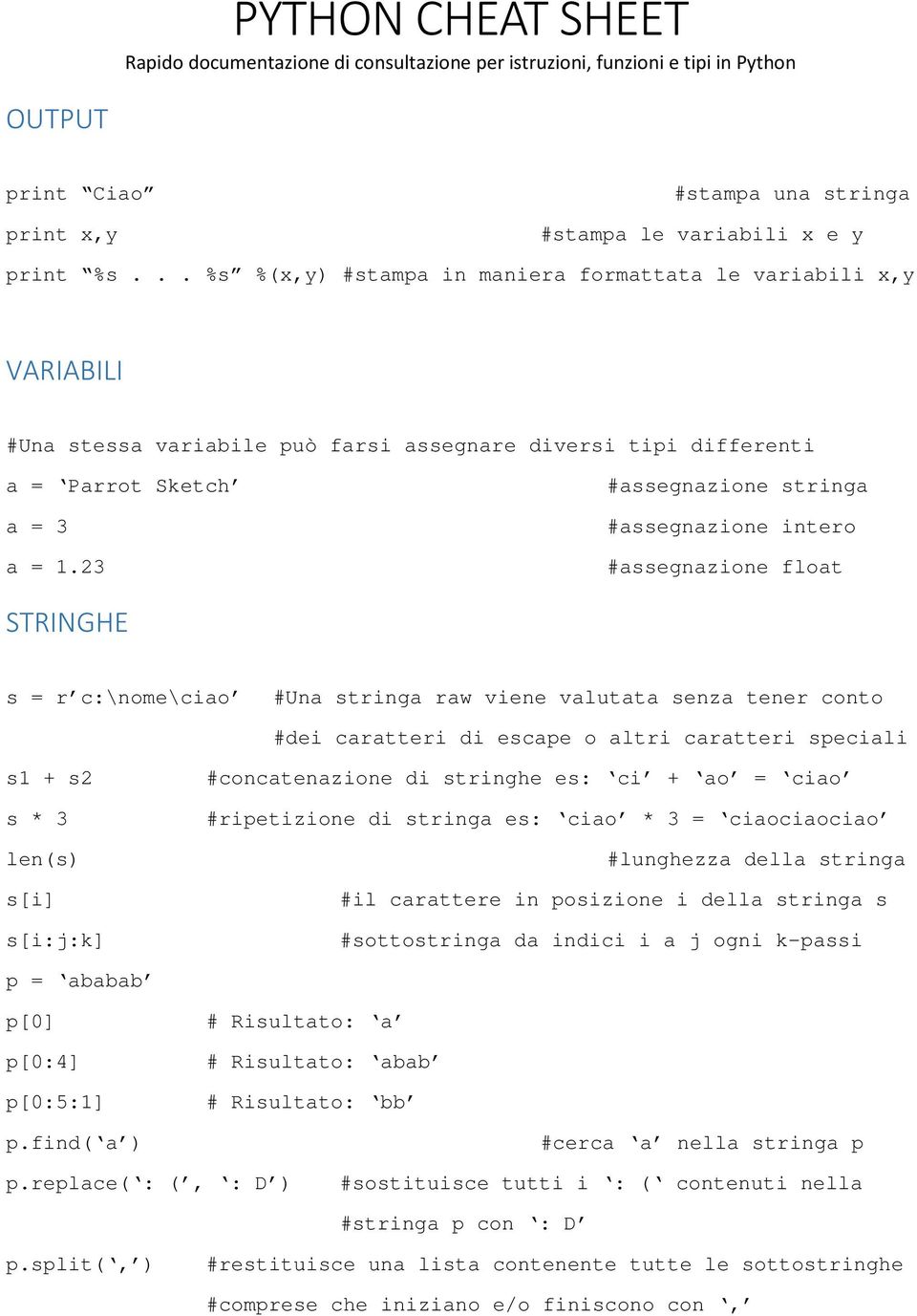 23 #assegnazione stringa #assegnazione intero #assegnazione float STRINGHE s = r c:\nome\ciao #Una stringa raw viene valutata senza tener conto #dei caratteri di escape o altri caratteri speciali s1