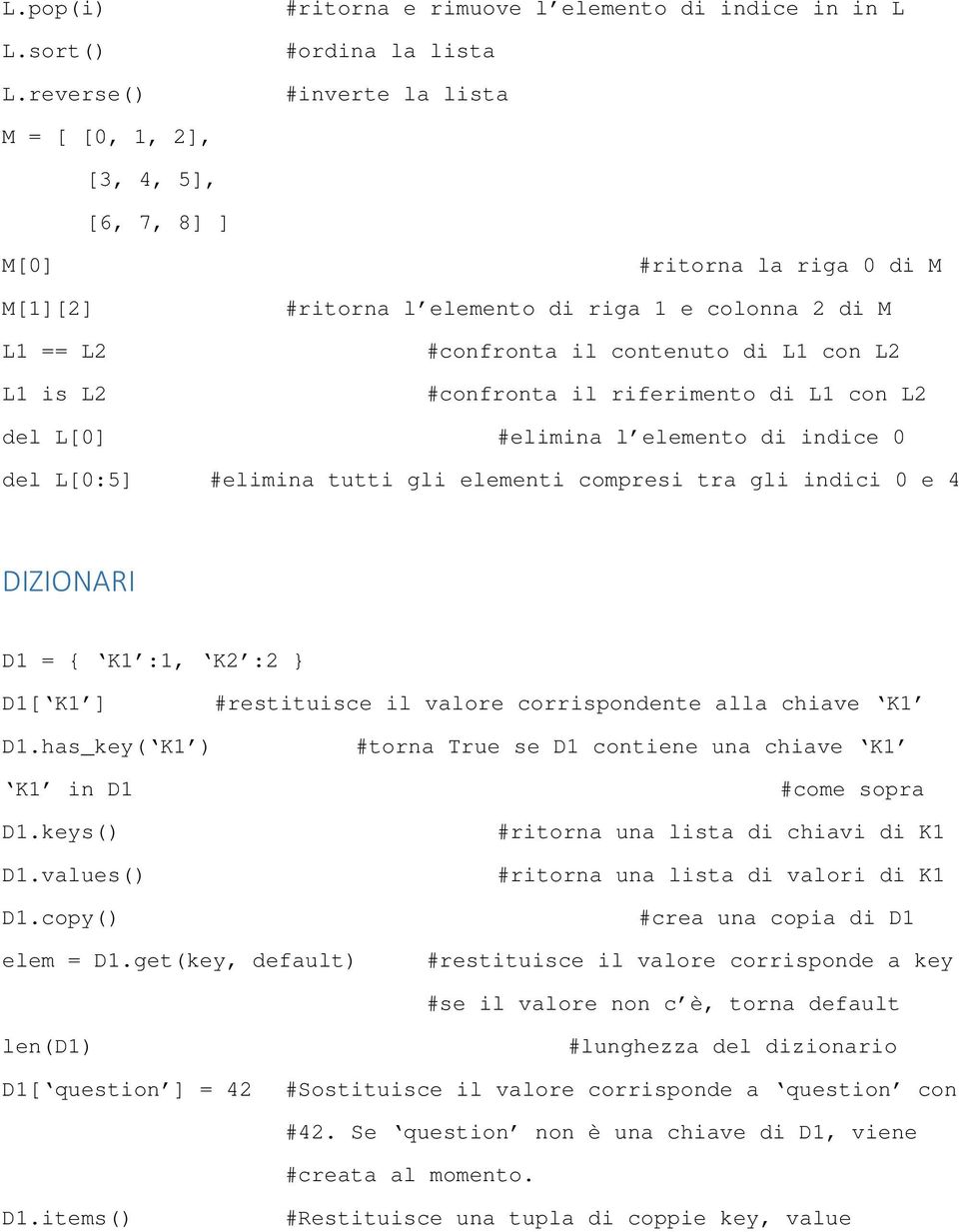 elemento di riga 1 e colonna 2 di M #confronta il contenuto di L1 con L2 #confronta il riferimento di L1 con L2 del L[0] #elimina l elemento di indice 0 del L[0:5] #elimina tutti gli elementi