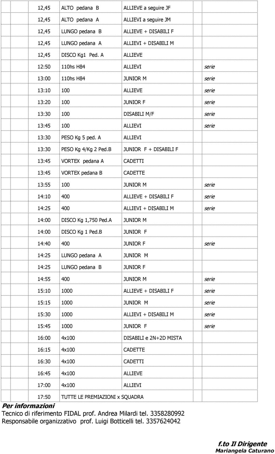 A ALLIEVI 13:30 PESO Kg 4/Kg 2 Ped.