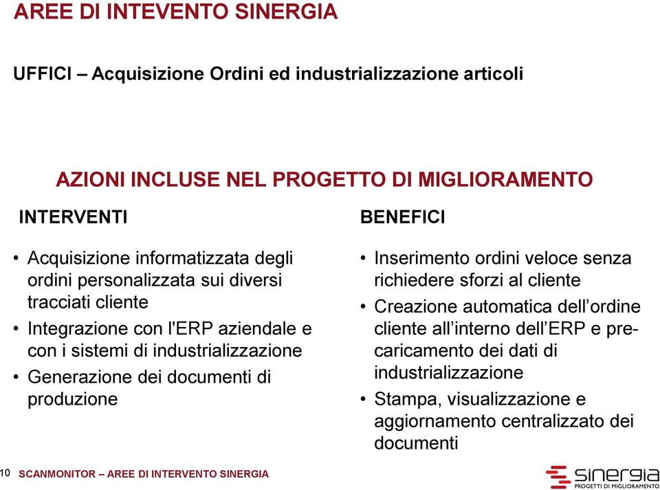 dei documenti di produzione BENEFICI Inserimento ordini veloce senza richiedere sforzi al cliente Creazione automatica dell ordine cliente all interno dell