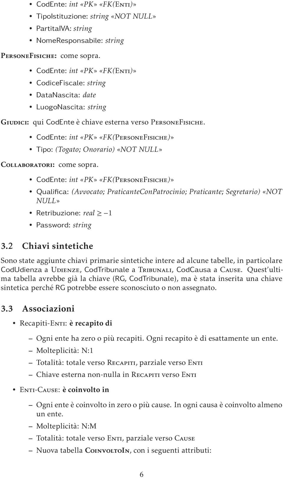 CodEnte: int «PK» «FK(PersoneFisiche)» Tipo: (Togato; Onorario) «NOT NULL» Collaboratori: come sopra.