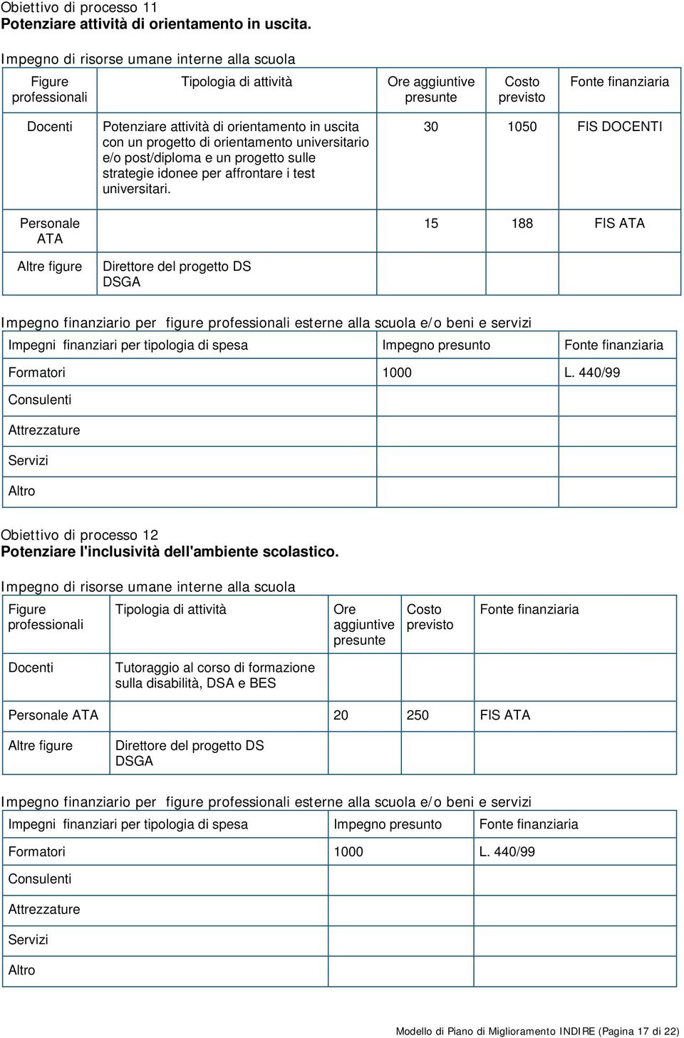 di orientamento in uscita con un progetto di orientamento universitario e/o post/diploma e un progetto sulle strategie idonee per affrontare i test universitari.