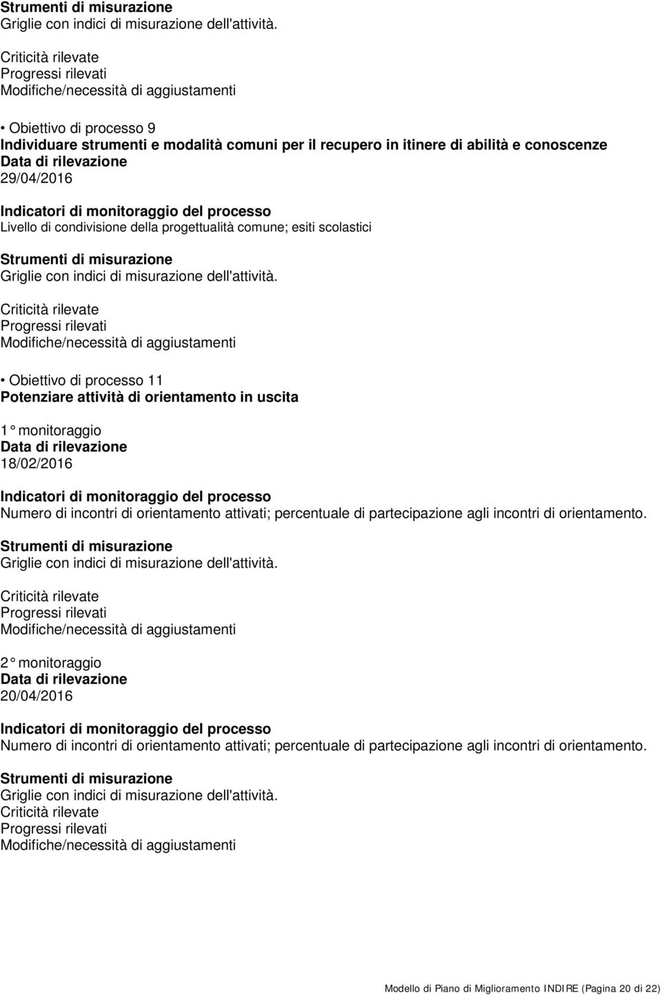 rilevazione 29/04/2016 del processo Livello di condivisione della progettualità comune; esiti scolastici  Criticità rilevate Progressi rilevati Modifiche/necessità di aggiustamenti Obiettivo di