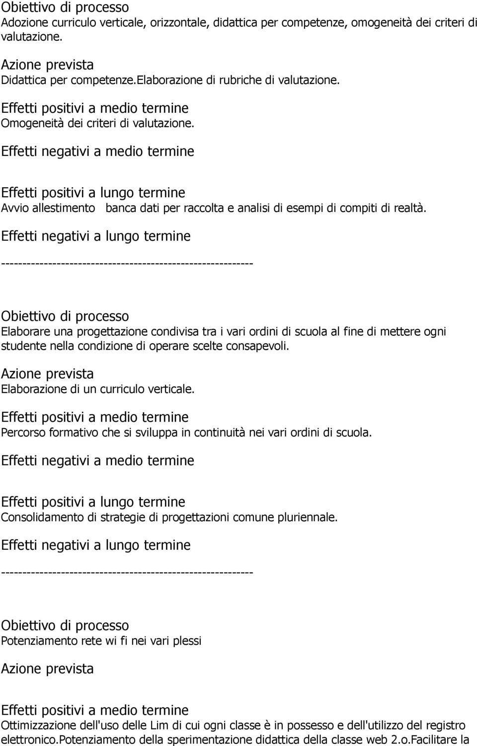 Effetti negativi a medio termine Effetti positivi a lungo termine Avvio allestimento banca dati per raccolta e analisi di esempi di compiti di realtà.