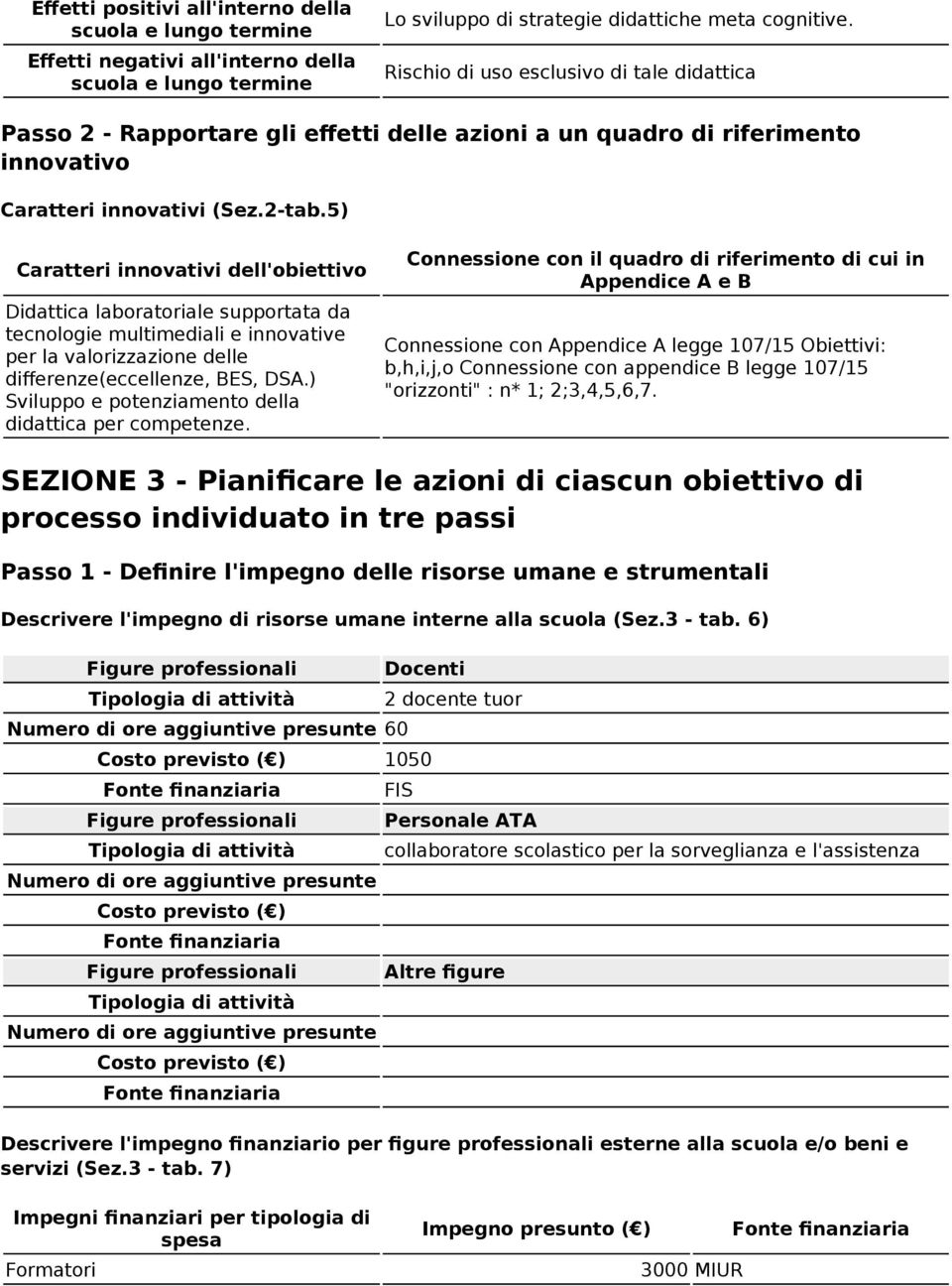 5) Caratteri innovativi dell'obiettivo Didattica laboratoriale supportata da tecnologie multimediali e innovative per la valorizzazione delle differenze(eccellenze, BES, DSA.