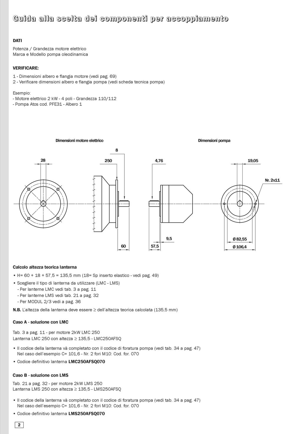 PFE31 - Albero 1 Dimensioni motore elettrico Dimensioni pompa 8 28 250 4,76 19,05 Nr.