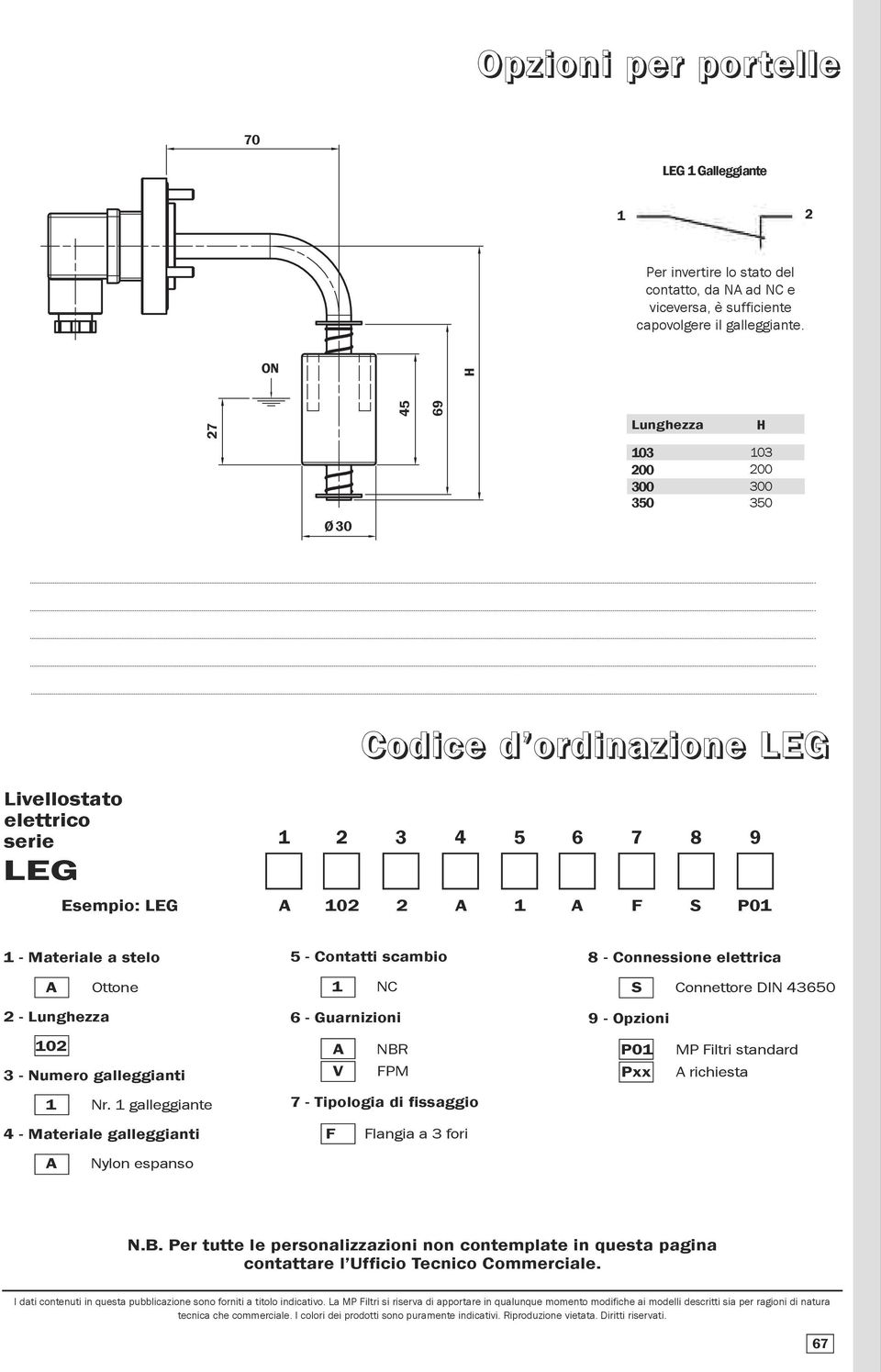 Contatti scambio 8 - Connessione elettrica A Ottone 1 NC S Connettore DIN 43650 2 - Lunghezza 102 3 - Numero galleggianti 1 Nr.