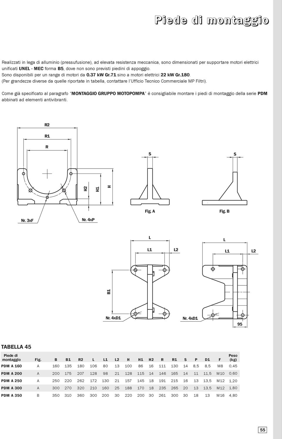 (Per grandezze diverse da quelle riportate in tabella, contattare l Ufficio Tecnico Commerciale MP Filtri).