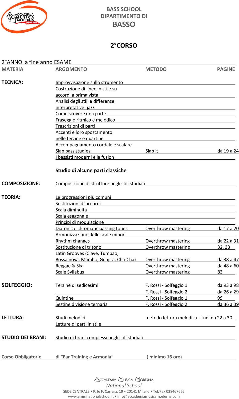 Slap it da 19 a 24 I bassisti moderni e la fusion Studio di alcune parti classiche COMPOSIZIONE: TEORIA: Composizione di strutture negli stili studiati Le progressioni più comuni Sostituzioni di