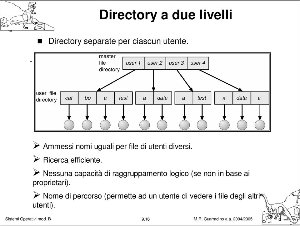 Nessuna capacità di raggruppamento logico (se non in base ai