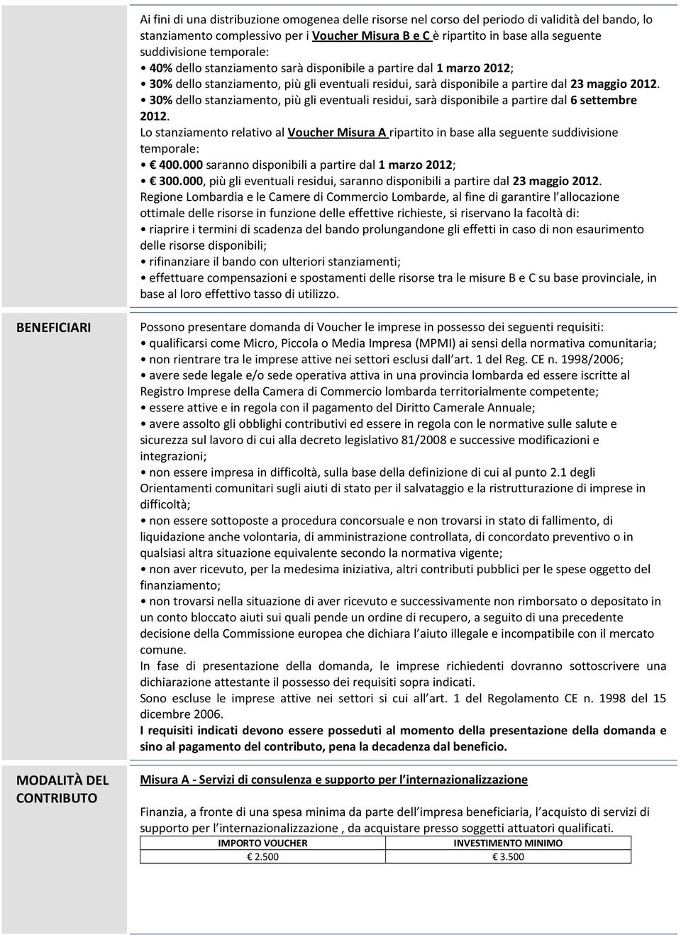 30% dello stanziamento, più gli eventuali residui, sarà disponibile a partire dal 6 settembre 2012.