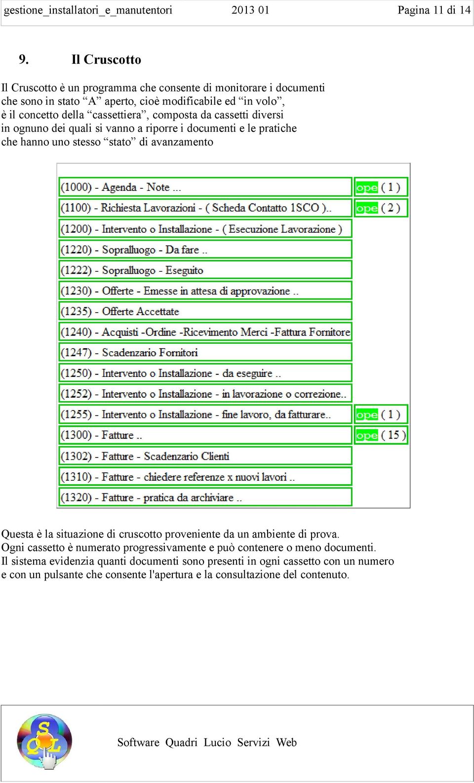 cassettiera, composta da cassetti diversi in ognuno dei quali si vanno a riporre i documenti e le pratiche che hanno uno stesso stato di avanzamento Questa è la