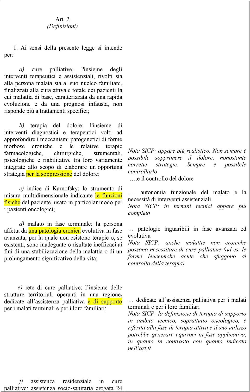 cura attiva e totale dei pazienti la cui malattia di base, caratterizzata da una rapida evoluzione e da una prognosi infausta, non risponde più a trattamenti specifici; b) terapia del dolore: