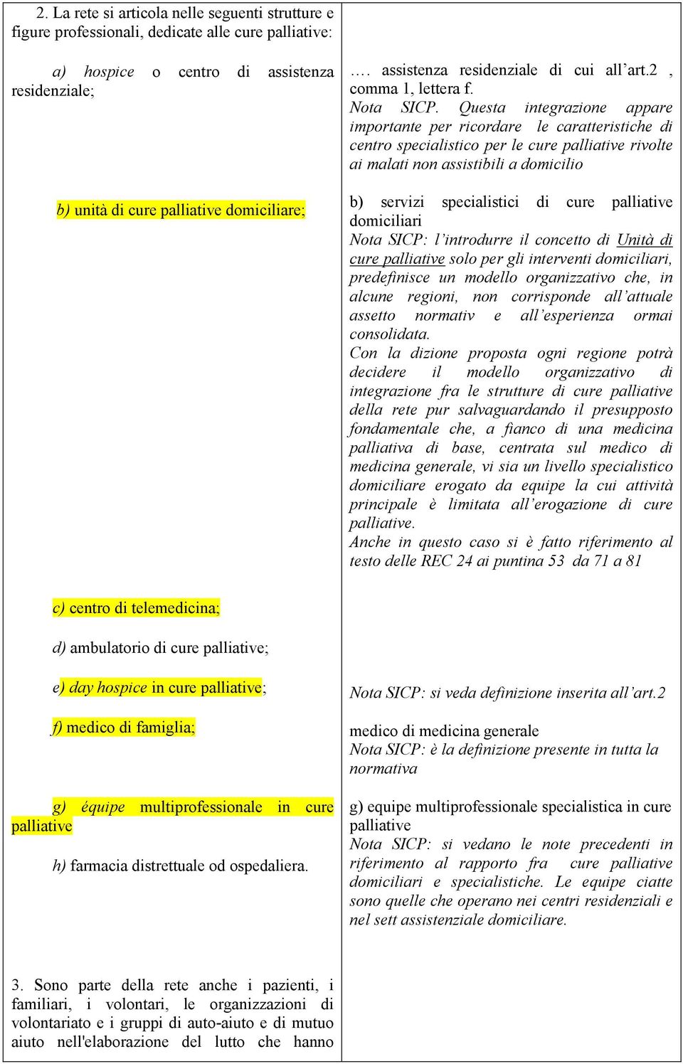 Questa integrazione appare importante per ricordare le caratteristiche di centro specialistico per le cure palliative rivolte ai malati non assistibili a domicilio b) servizi specialistici di cure