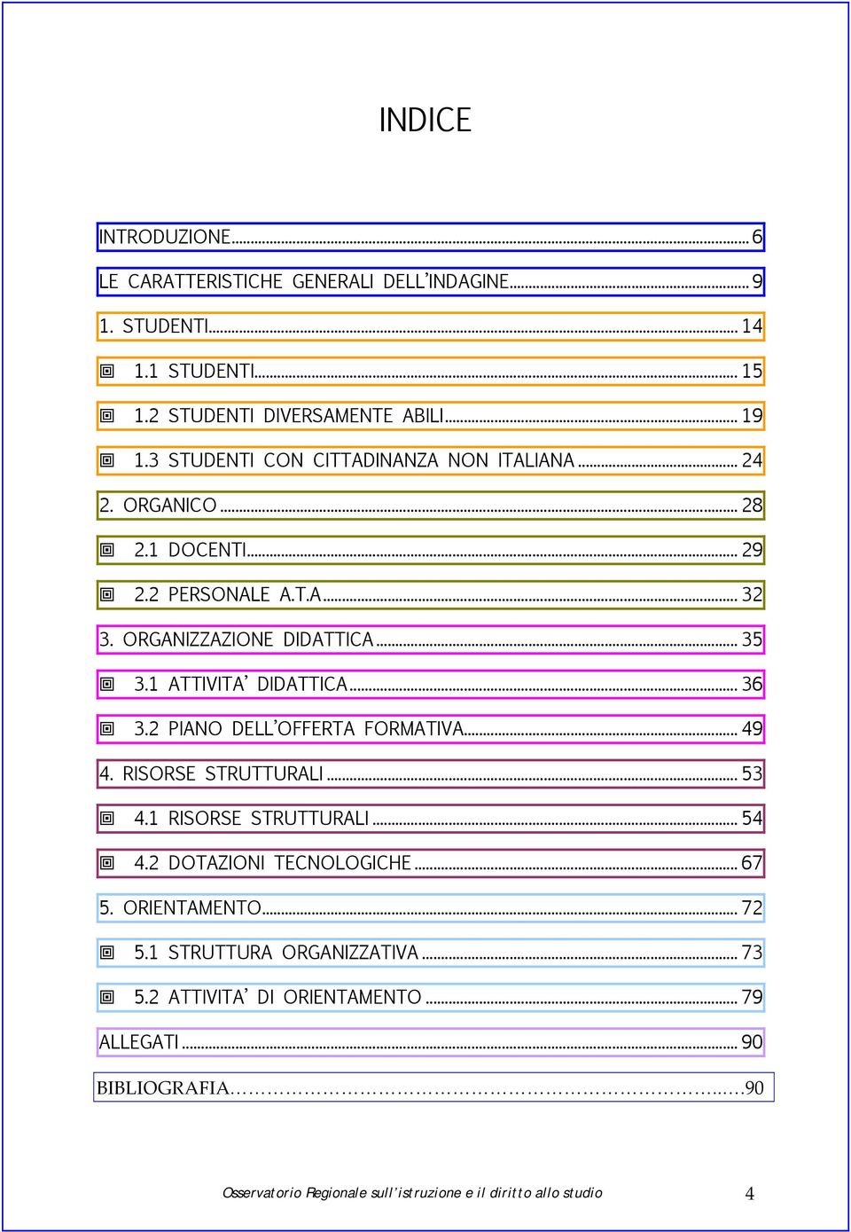 1 ATTIVITA DIDATTICA... 36 3.2 PIANO DELL OFFERTA FORMATIVA... 49 4. RISORSE STRUTTURALI... 53 4.1 RISORSE STRUTTURALI... 54 4.2 DOTAZIONI TECNOLOGICHE... 67 5.