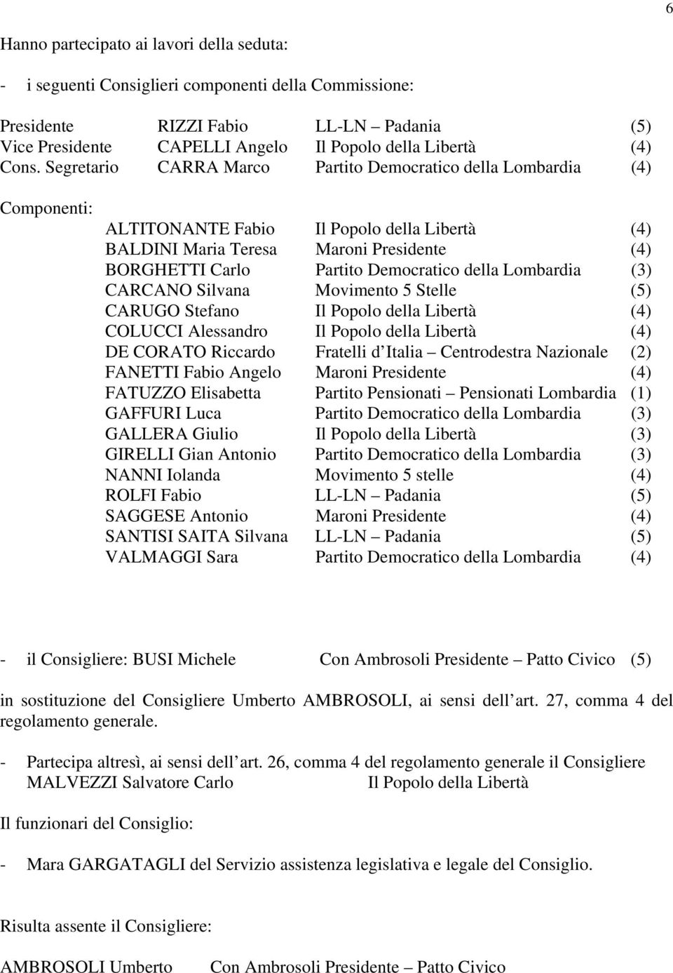 Democratico della Lombardia (3) CARCANO Silvana Movimento 5 Stelle (5) CARUGO Stefano Il Popolo della Libertà (4) COLUCCI Alessandro Il Popolo della Libertà (4) DE CORATO Riccardo Fratelli d Italia