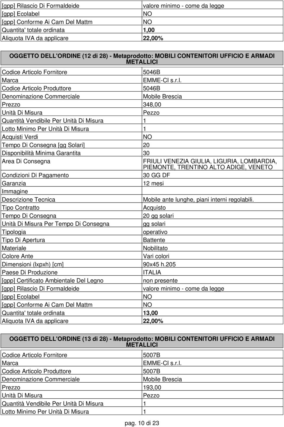 Per operativo Tipo Di Apertura Battente Materiale Nobilitato Colore Ante Dimensioni (lxpxh) [cm] 90x45 h.