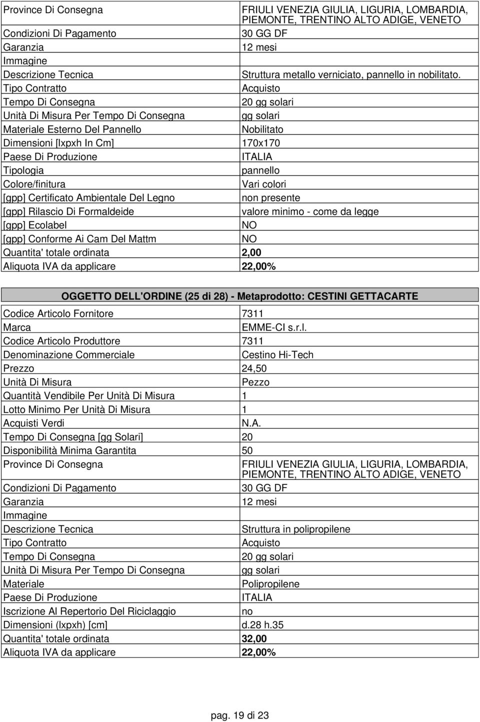 Nobilitato 170x170 pannello OGGETTO DELL'ORDINE (25 di 28) - Metaprodotto: CESTINI GETTACARTE 7311 7311 Cestino Hi-Tech Prezzo 24,50 Quantità Vendibile Per 1