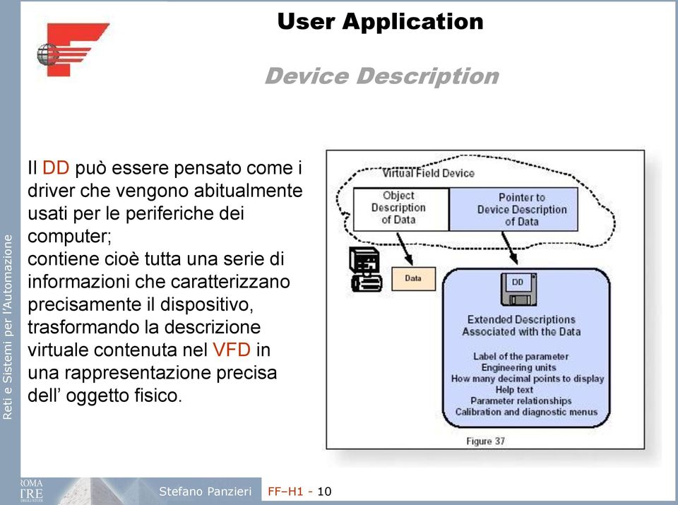 informazioni che caratterizzano precisamente il dispositivo, trasformando la descrizione