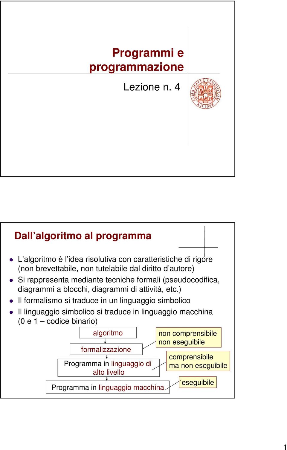 rappresenta mediante tecniche formali (pseudocodifica, diagrammi a blocchi, diagrammi di attività, etc.