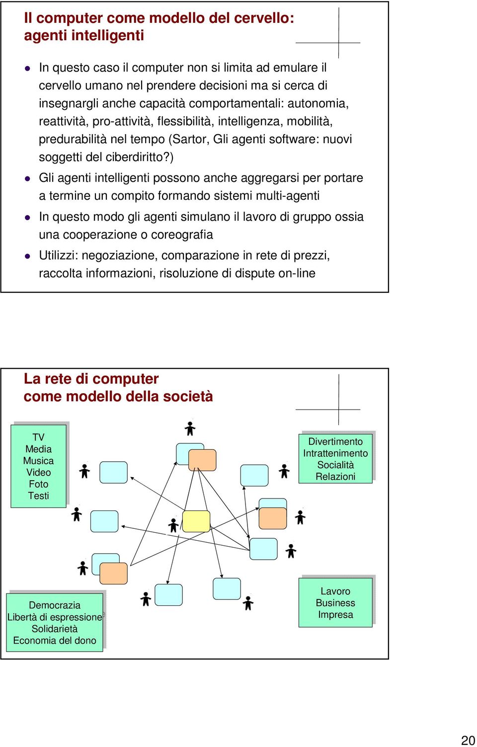 ) Gli agenti intelligenti possono anche aggregarsi per portare a termine un compito formando sistemi multi-agenti In questo modo gli agenti simulano il lavoro di gruppo ossia una cooperazione o