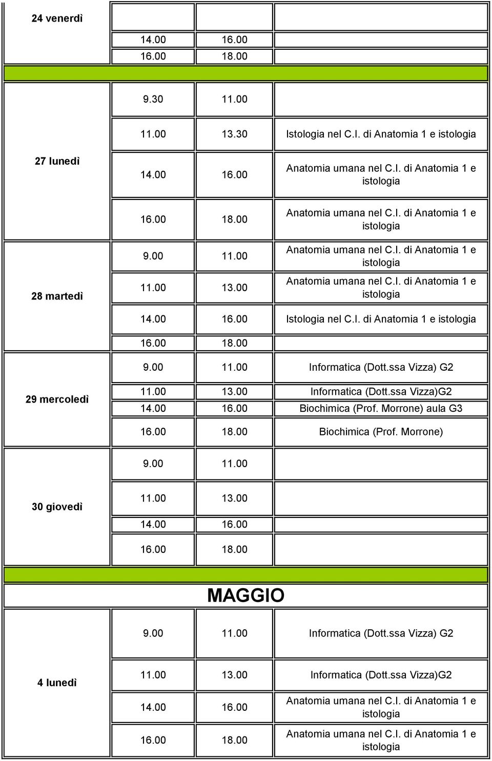 ssa Vizza) G2 29 mercoledì Informatica (Dott.ssa Vizza)G2 Biochimica (Prof.