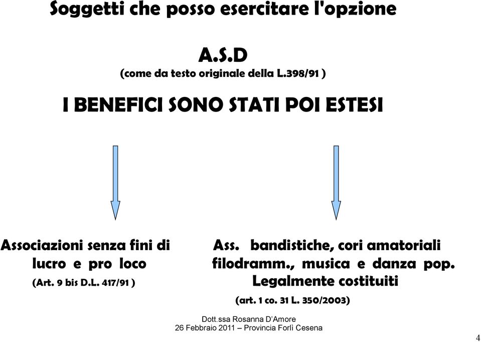 pro loco (Art. 9 bis D.L. 417/91 ) Ass.