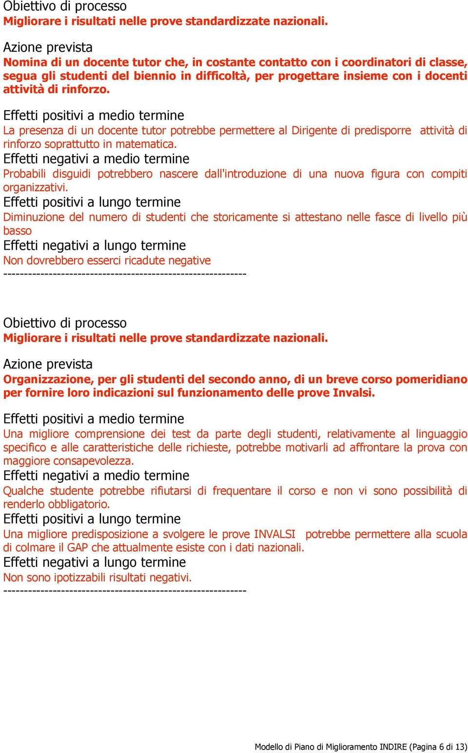 rinforzo. Effetti positivi a medio termine La presenza di un docente tutor potrebbe permettere al Dirigente di predisporre attività di rinforzo soprattutto in matematica.