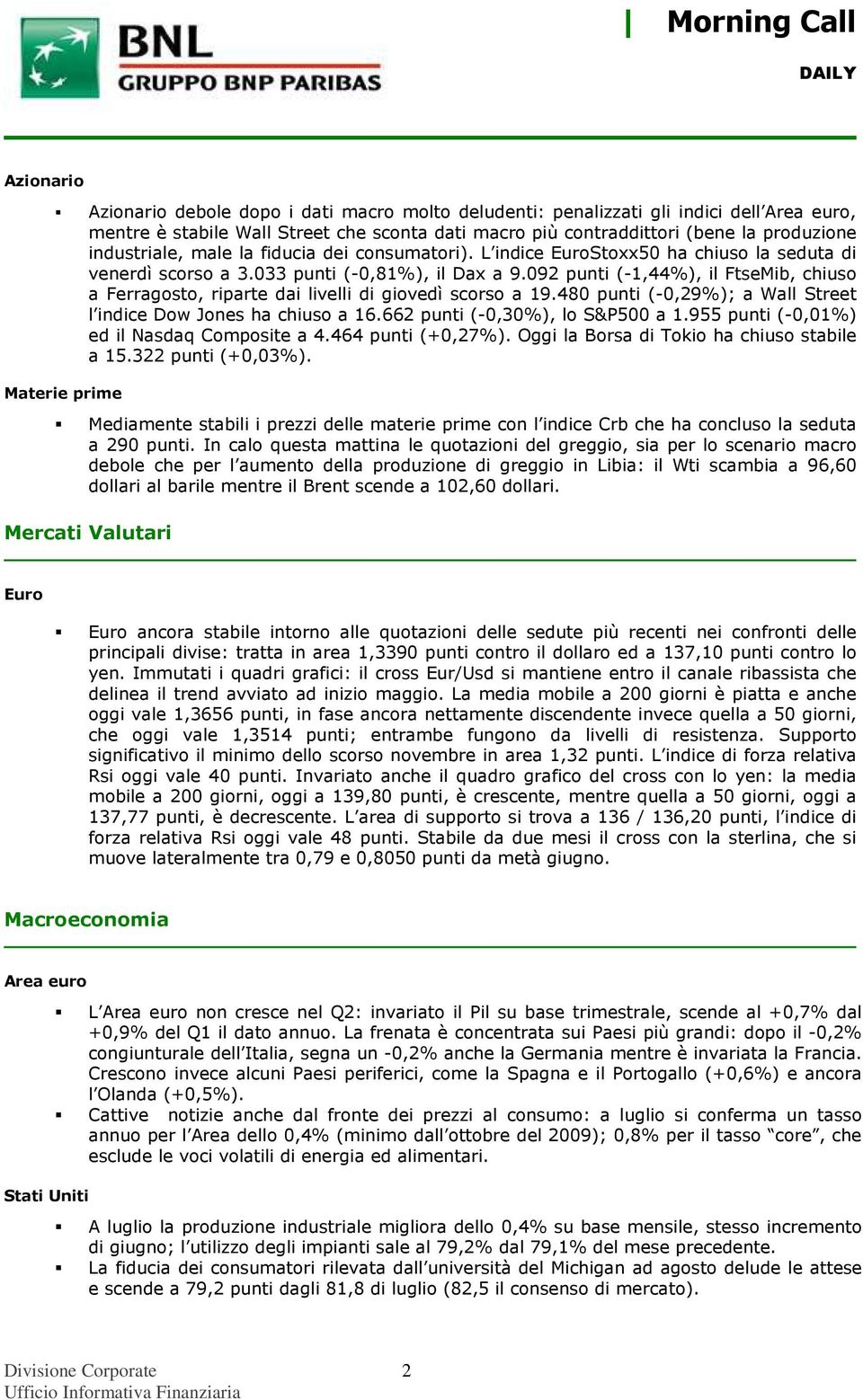 092 punti (-1,44%), il FtseMib, chiuso a Ferragosto, riparte dai livelli di giovedì scorso a 19.480 punti (-0,29%); a Wall Street l indice Dow Jones ha chiuso a 16.662 punti (-0,30%), lo S&P500 a 1.